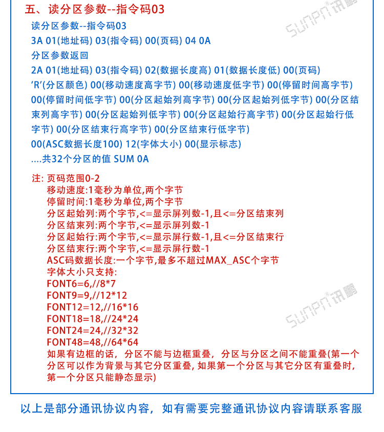 LED点阵单元板显示屏通讯协议