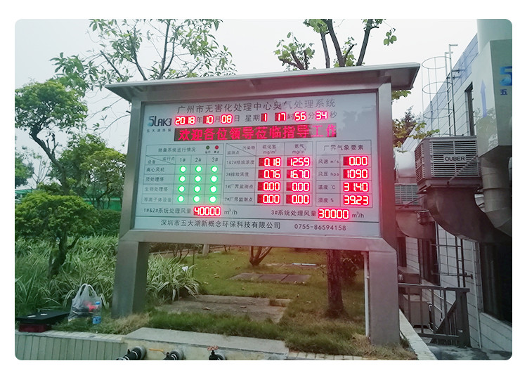 臭气数据监测显示屏产品实拍