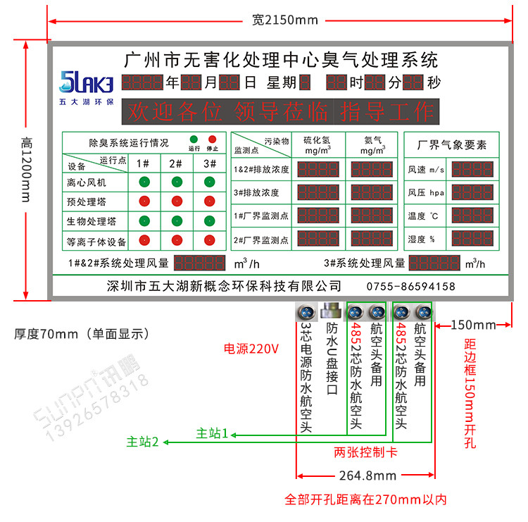 臭气数据监测显示屏产品实拍