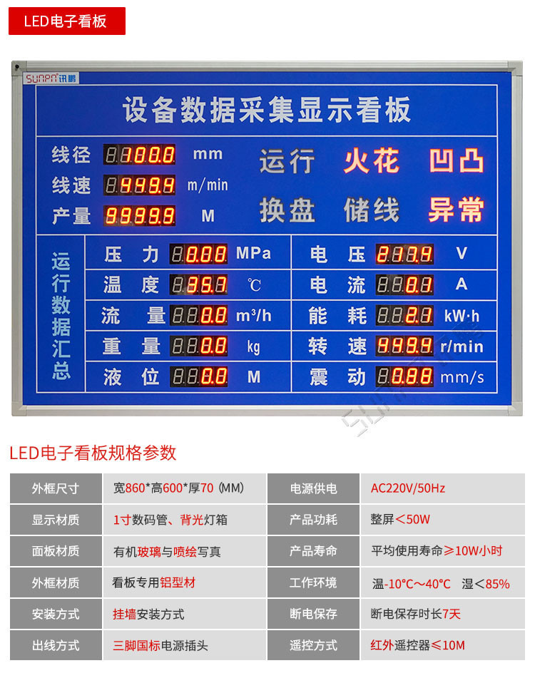 数据采集系统产品实拍