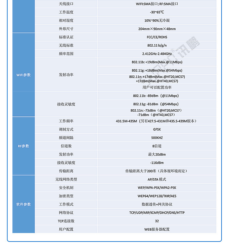 数据采集系统配套硬件
