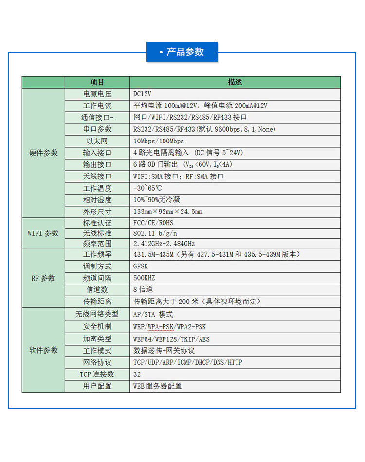 数据采集系统配套硬件