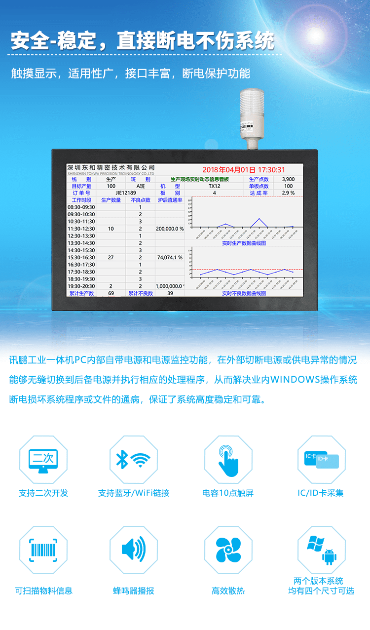 工业触摸一体机产品介绍