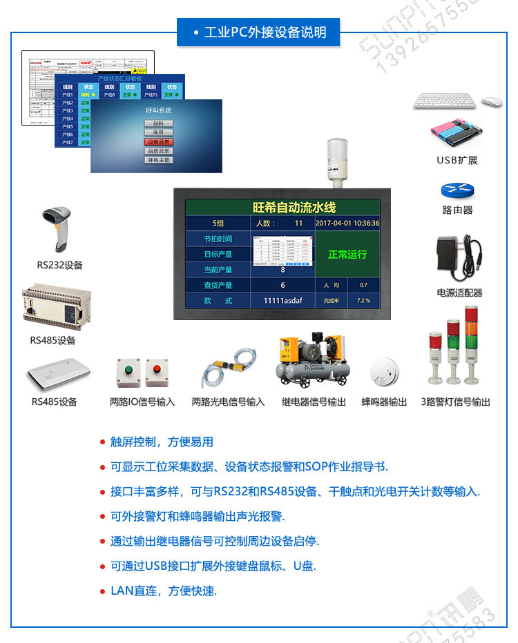 工业触摸一体机外接设备说明