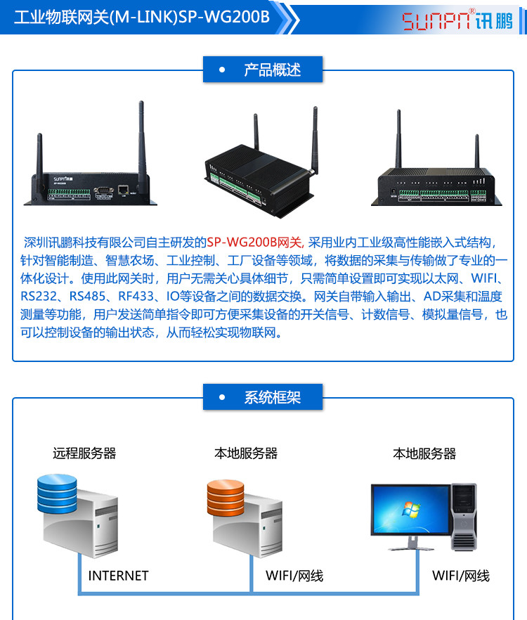 工业物联网关产品介绍
