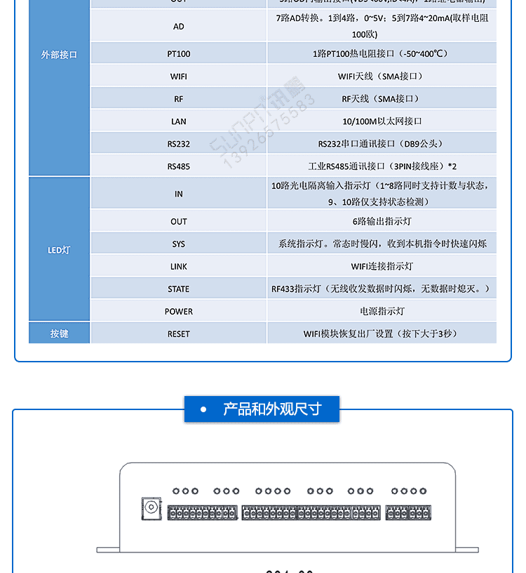 工业物联网关接口说明