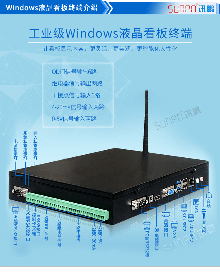 液晶工控小电脑终端介绍 液晶工控小电脑终端介绍