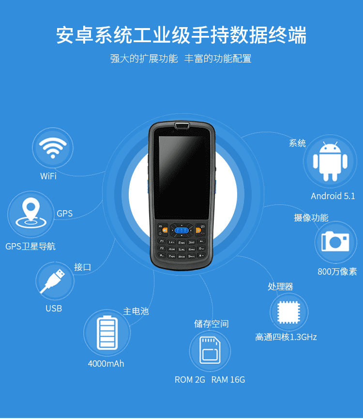 无线数据采集手持终端产品介绍 无线数据采集手持终端产品介绍
