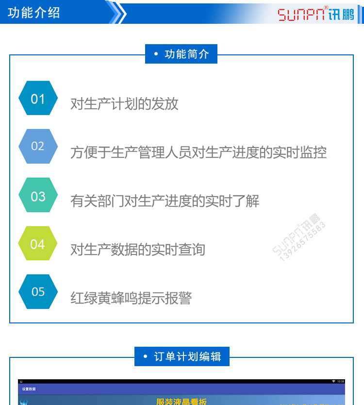 智能液晶管理看板功能介绍