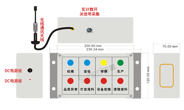 注塑、冲压机台系统硬件结构展示