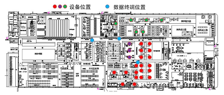 注塑、冲压机台系统功能说明