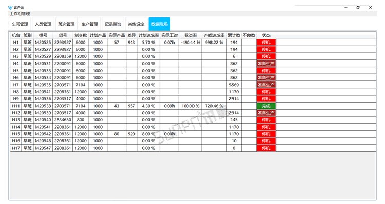 注塑、冲压机台系统显示端展示