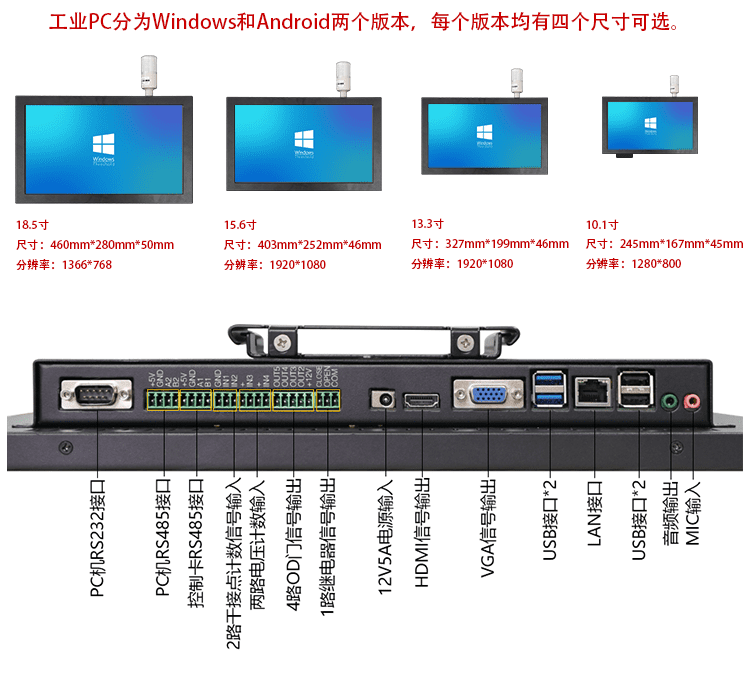 注塑、冲压机台系统相关配套产品介绍