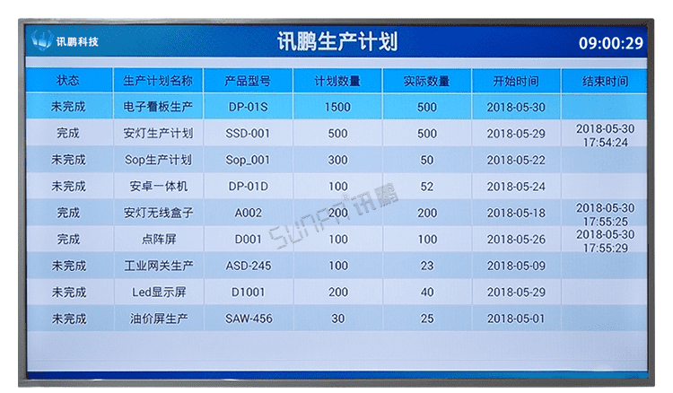注塑、冲压机台系统案例参考