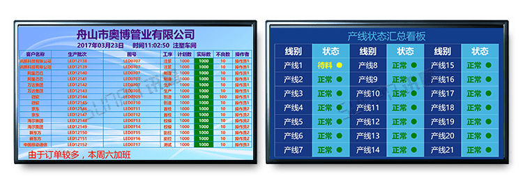 注塑、冲压机台系统案例参考