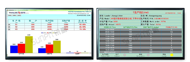 注塑、冲压机台系统案例参考