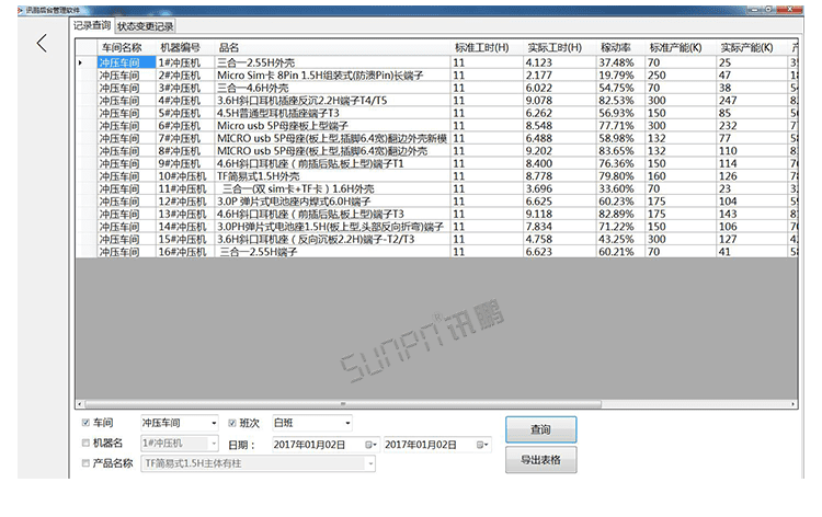 注塑车间看板系统软件界面展示