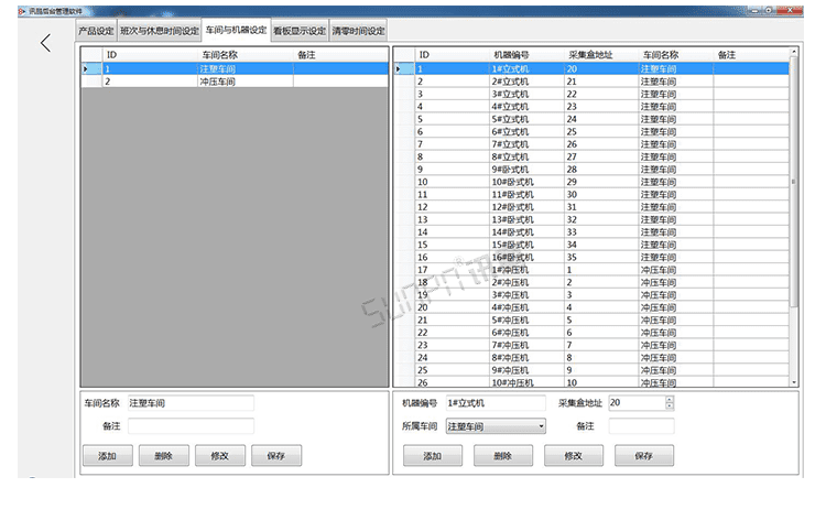 注塑车间看板系统软件界面展示