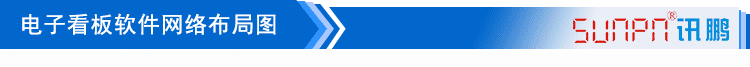 液晶生产管理看板系统网络布局图 液晶生产管理看板系统网络布局图