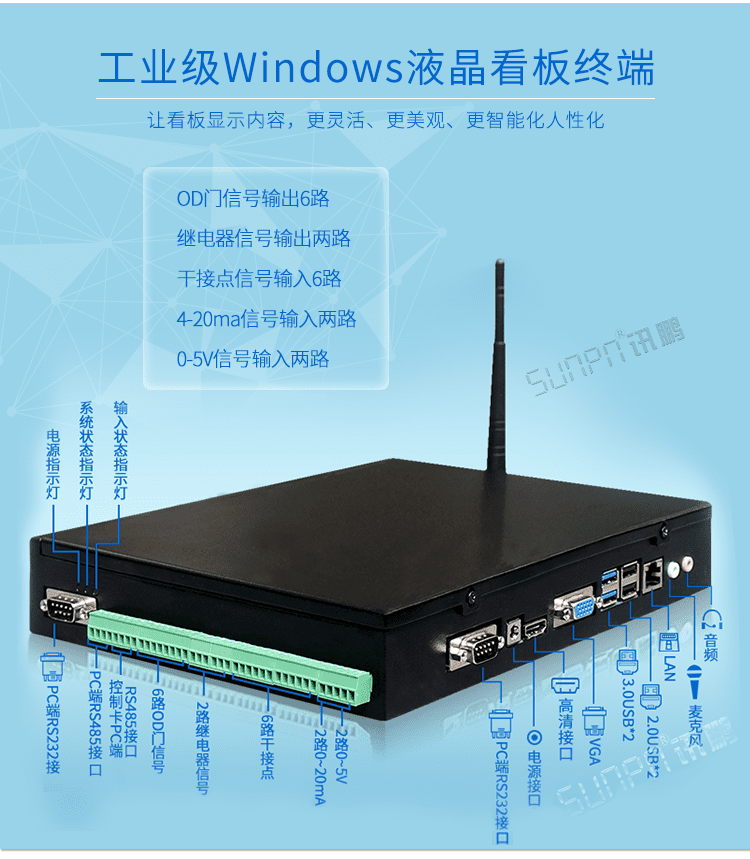 液晶生产管理看板系统产品介绍 液晶生产管理看板系统产品介绍