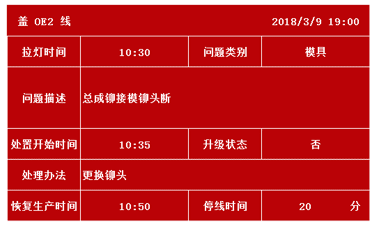 机台设备生产管理看板软件界面展示