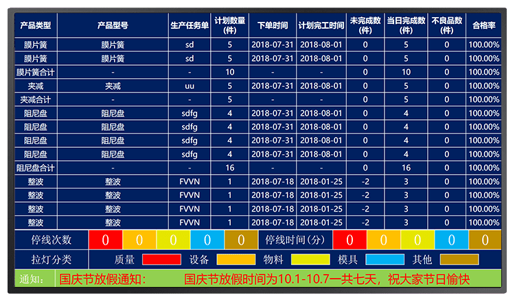 机台设备生产管理看板软件界面展示