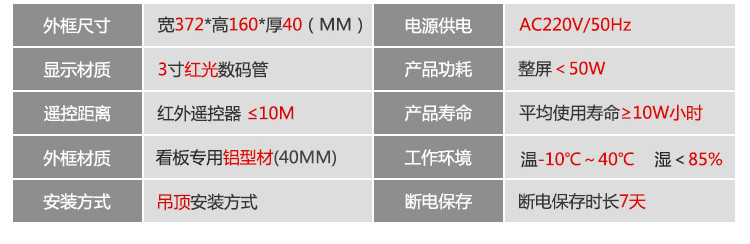 计数器显示屏产品参数