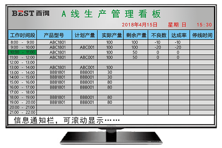 液晶看板软件功能说明 液晶看板软件功能说明