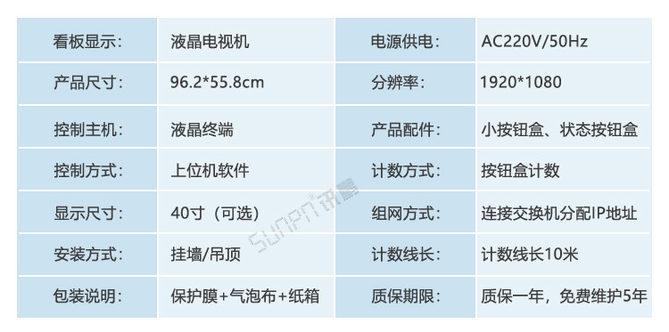 MES制造执行系统产品参数