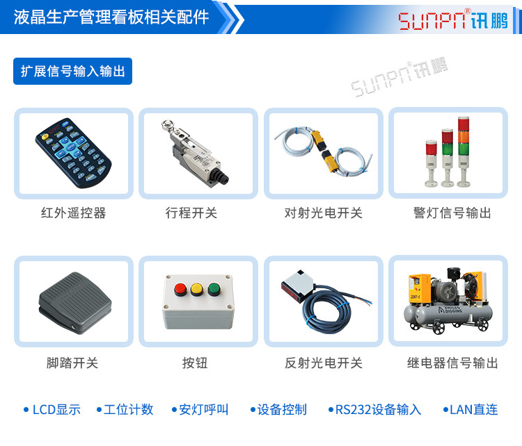 MES制造执行系统相关配件