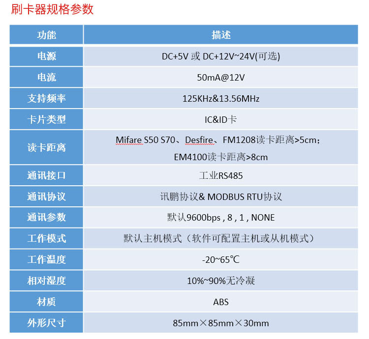 MES工位数据采集配套硬件规格参数