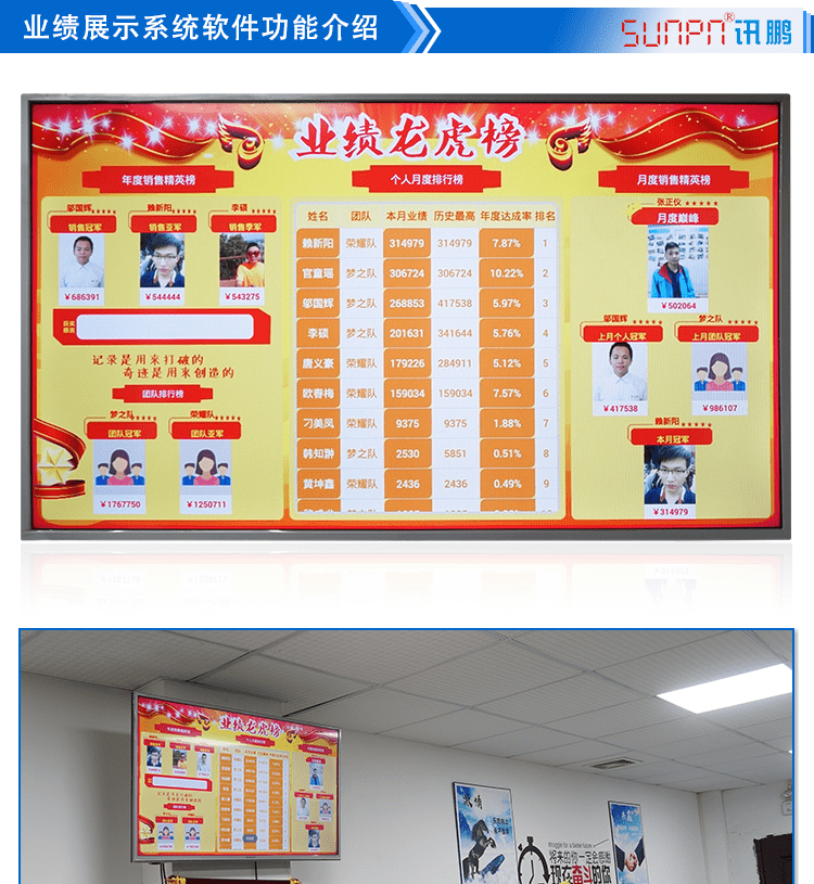 业绩龙虎榜软件系统架构
