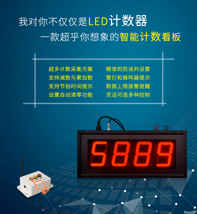 LED计数器看板产品介绍