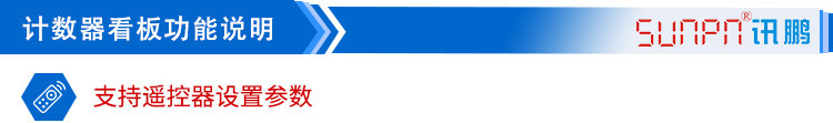 LED计数器看板设置参数