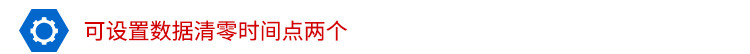 LED计数器看板设置清零时间点
