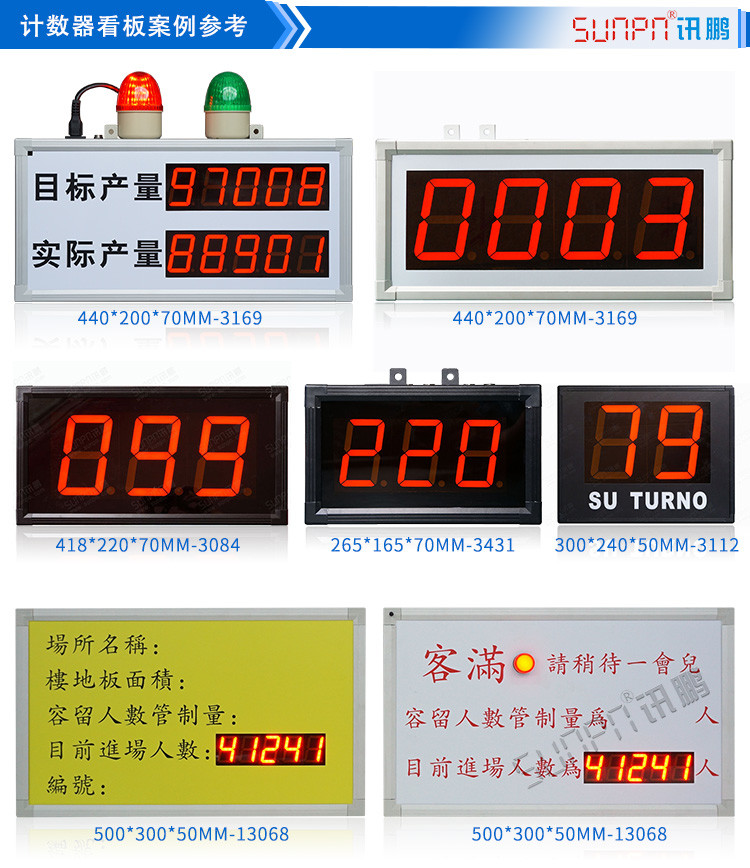 LED计数器看板案例参考