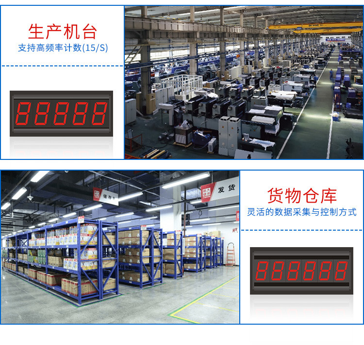 LED计数器看板用途