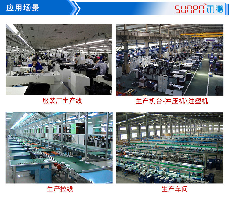 LED计数器看板应用场景