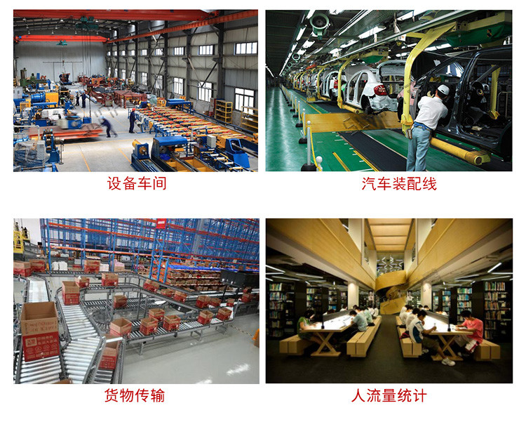 LED计数器看板应用场景