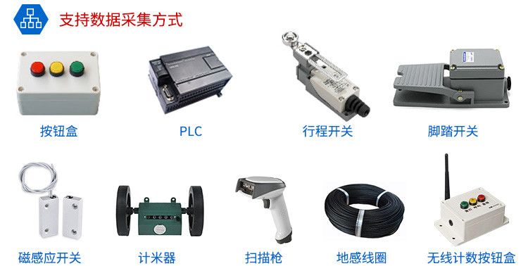 LED计数器看板数据采集方式