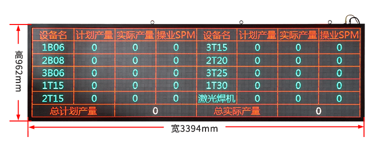 生产管理LED电子看板产品实拍