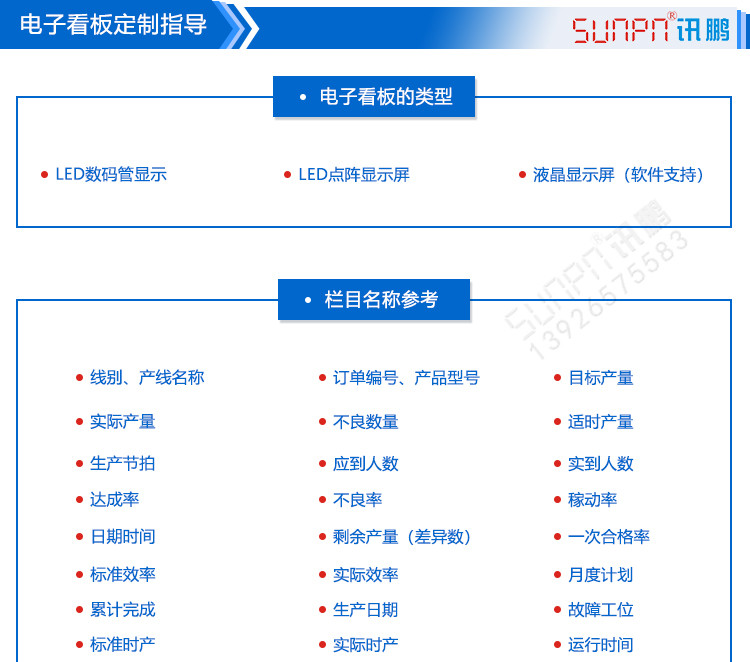 生产管理LED电子看板定制指导