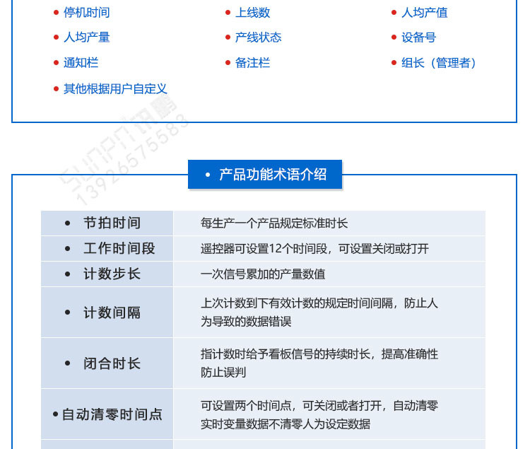 生产管理LED电子看板定制指导