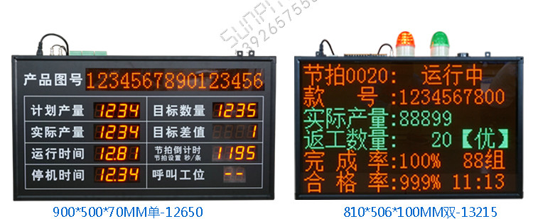 生产管理LED电子看板案例参考
