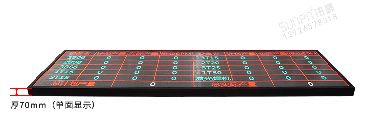 生产管理LED电子看板产品实拍