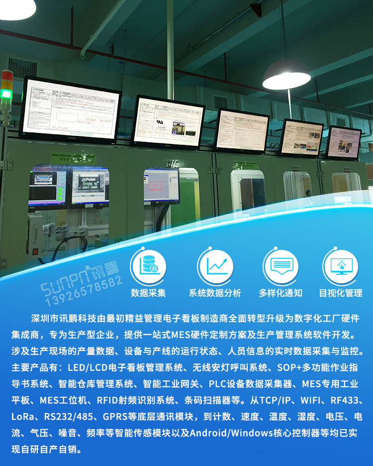 精益生产管理看板产品介绍