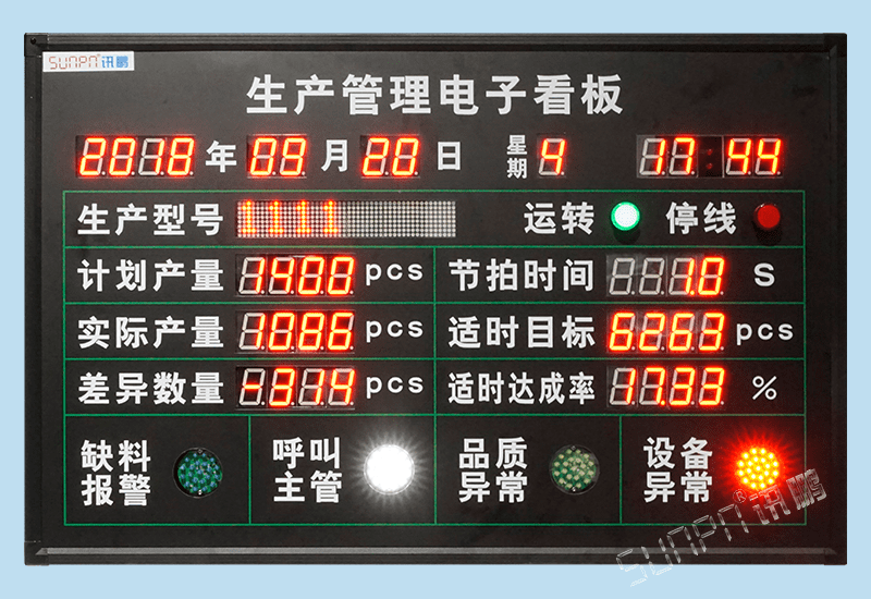 车间电子管理看板_LED电子看板_讯鹏科技