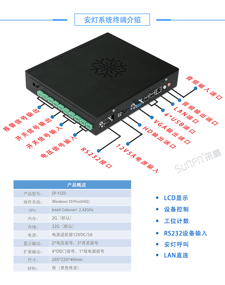 无线安灯系统软件终端介绍