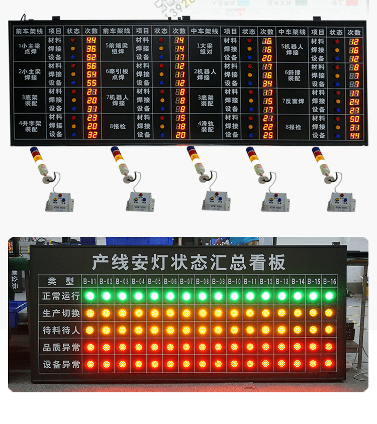 无线安灯系统软件案例参考