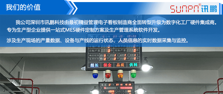 讯鹏无线安灯呼叫状态系统产品介绍